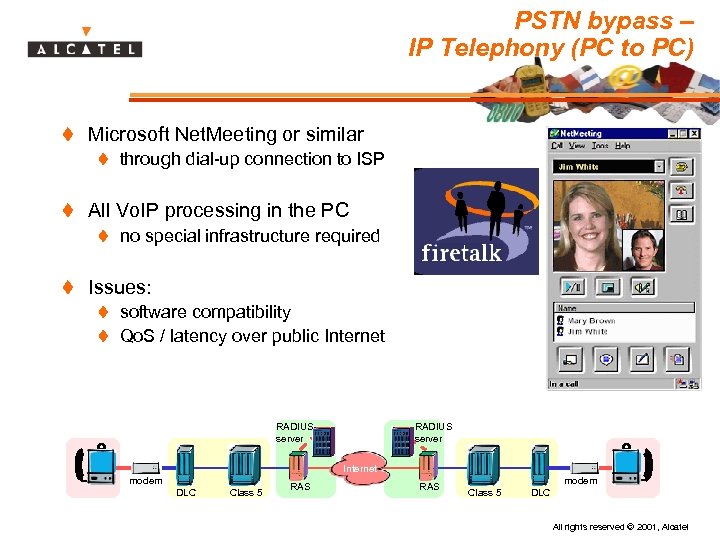 PSTN bypass – IP Telephony (PC to PC) t Microsoft Net. Meeting or similar