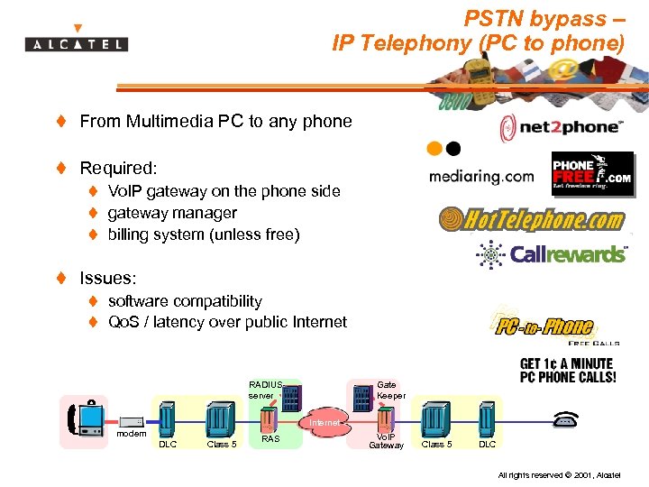 PSTN bypass – IP Telephony (PC to phone) t From Multimedia PC to any