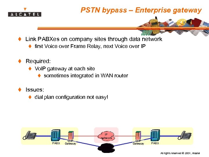 PSTN bypass – Enterprise gateway t Link PABXes on company sites through data network