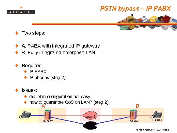 PSTN bypass – IP PABX t Two steps: t A. PABX with integrated IP