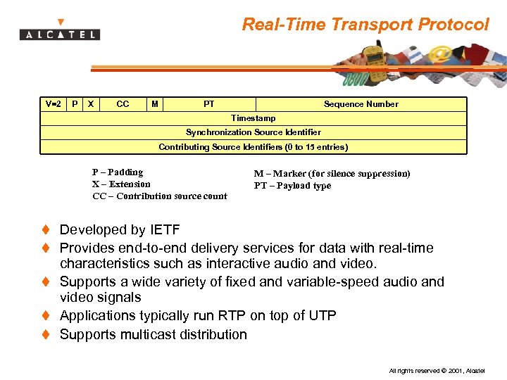 Real-Time Transport Protocol V=2 P X CC M PT Sequence Number Timestamp Synchronization Source