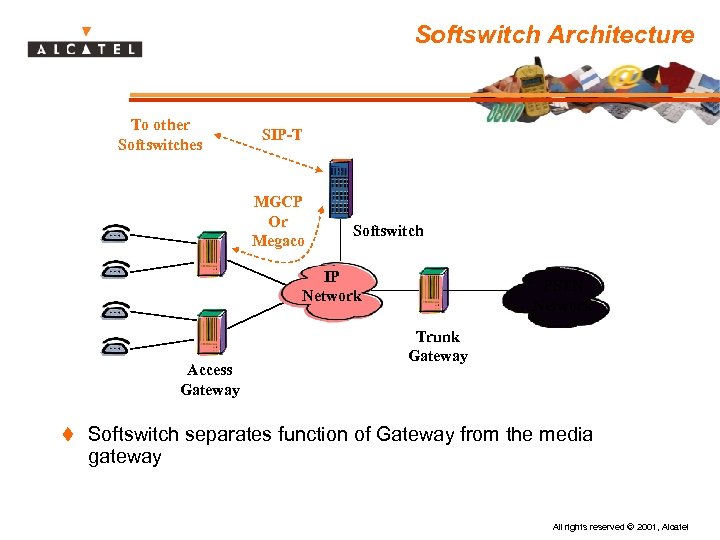 Softswitch Architecture To other Softswitches SIP-T MGCP Or Megaco Softswitch IP Network Access Gateway