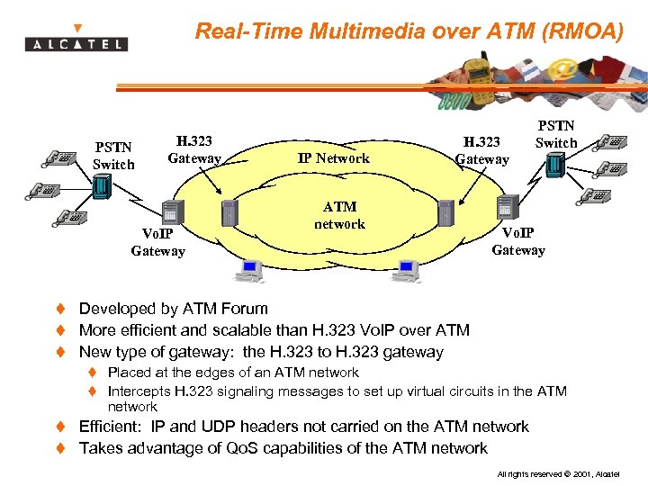 Real-Time Multimedia over ATM (RMOA) PSTN Switch H. 323 Gateway Vo. IP Gateway IP