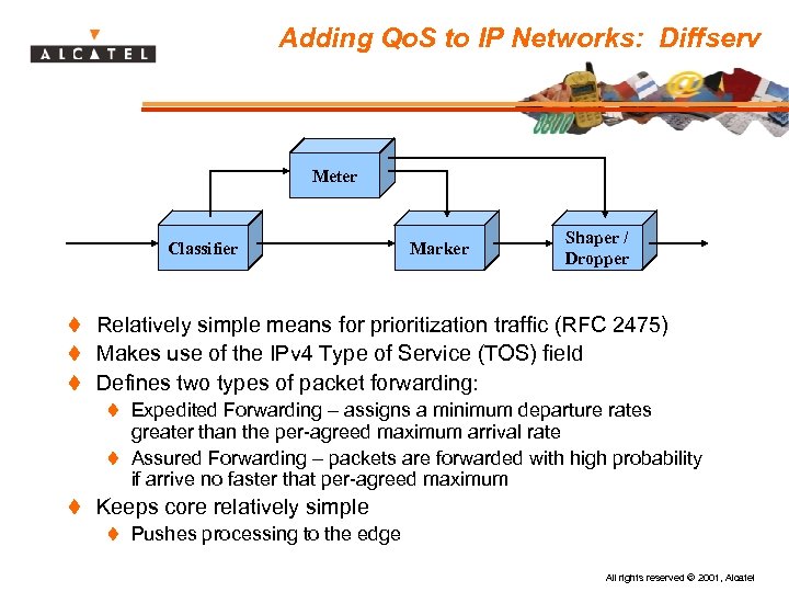 Adding Qo. S to IP Networks: Diffserv Meter Classifier Marker Shaper / Dropper t