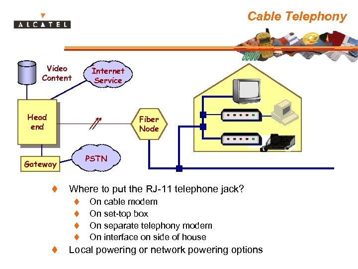 Cable Telephony Video Content Internet Service Head end Fiber Node PSTN Gateway t Where