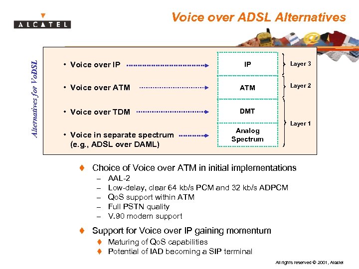 Alternatives for Vo. DSL Voice over ADSL Alternatives • Voice over IP IP Layer