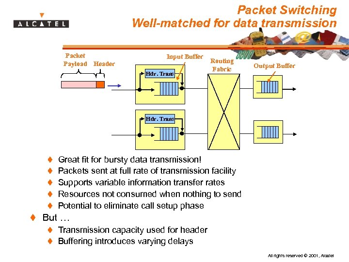 Packet Switching Well-matched for data transmission Packet Payload Header Input Buffer Hdr. Trans Routing