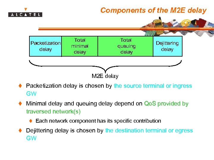 Components of the M 2 E delay Packetization delay Total minimal delay Total queuing