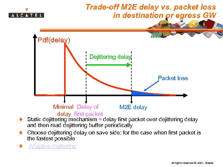 Trade-off M 2 E delay vs. packet loss in destination or egress GW Pdf(delay)