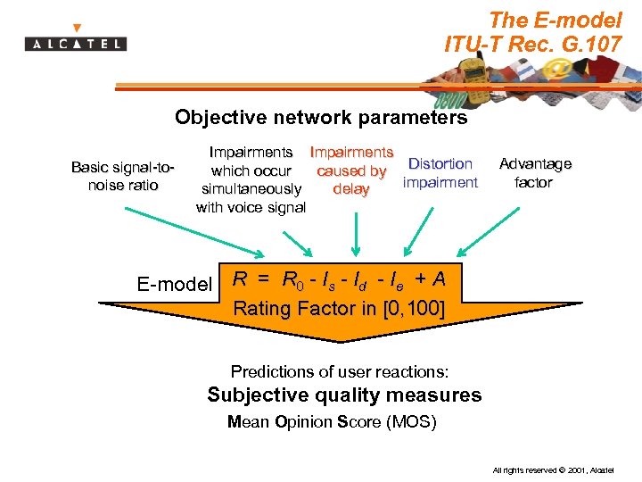 The E-model ITU-T Rec. G. 107 Objective network parameters Basic signal-tonoise ratio Impairments which