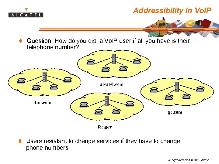 Addressibility in Vo. IP t Question: How do you dial a Vo. IP user