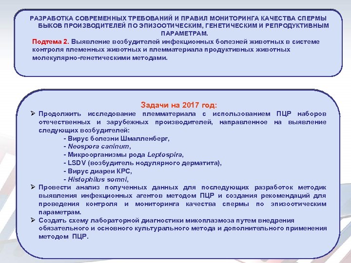 РАЗРАБОТКА СОВРЕМЕННЫХ ТРЕБОВАНИЙ И ПРАВИЛ МОНИТОРИНГА КАЧЕСТВА СПЕРМЫ БЫКОВ ПРОИЗВОДИТЕЛЕЙ ПО ЭПИЗООТИЧЕСКИМ, ГЕНЕТИЧЕСКИМ И