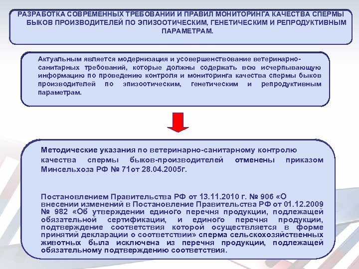 РАЗРАБОТКА СОВРЕМЕННЫХ ТРЕБОВАНИЙ И ПРАВИЛ МОНИТОРИНГА КАЧЕСТВА СПЕРМЫ БЫКОВ ПРОИЗВОДИТЕЛЕЙ ПО ЭПИЗООТИЧЕСКИМ, ГЕНЕТИЧЕСКИМ И