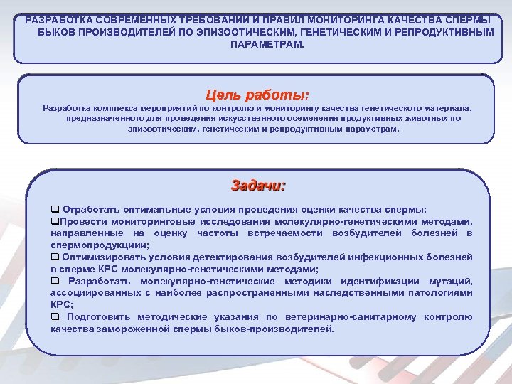 РАЗРАБОТКА СОВРЕМЕННЫХ ТРЕБОВАНИЙ И ПРАВИЛ МОНИТОРИНГА КАЧЕСТВА СПЕРМЫ БЫКОВ ПРОИЗВОДИТЕЛЕЙ ПО ЭПИЗООТИЧЕСКИМ, ГЕНЕТИЧЕСКИМ И