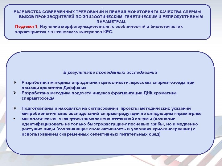 РАЗРАБОТКА СОВРЕМЕННЫХ ТРЕБОВАНИЙ И ПРАВИЛ МОНИТОРИНГА КАЧЕСТВА СПЕРМЫ БЫКОВ ПРОИЗВОДИТЕЛЕЙ ПО ЭПИЗООТИЧЕСКИМ, ГЕНЕТИЧЕСКИМ И