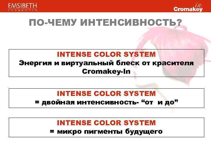 ПО-ЧЕМУ ИНТЕНСИВНОСТЬ? INTENSE COLOR SYSTEM Энергия и виртуальный блеск от красителя Cromakey-In INTENSE COLOR