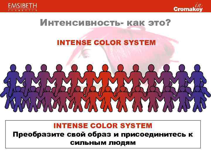 Интенсивность- как это? INTENSE COLOR SYSTEM Преобразите свой образ и присоединитесь к сильным людям