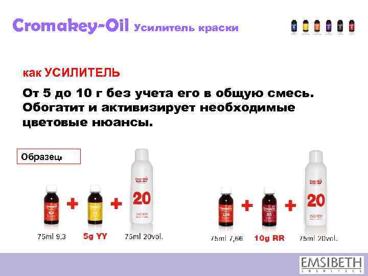 Cromakey-Oil Усилитель краски как УСИЛИТЕЛЬ От 5 до 10 г без учета его в