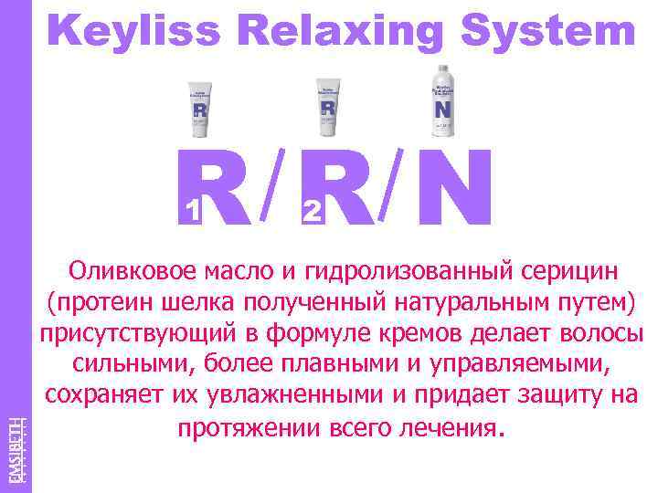 Keyliss Relaxing System RRN 1 2 Оливковое масло и гидролизованный серицин (протеин шелка полученный