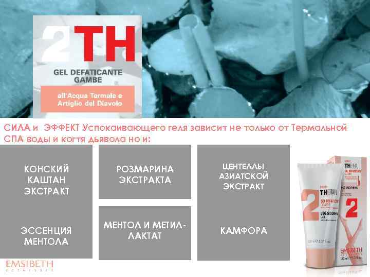 СИЛА и ЭФФЕКТ Успокаивающего геля зависит не только от Термальной СПА воды и когтя