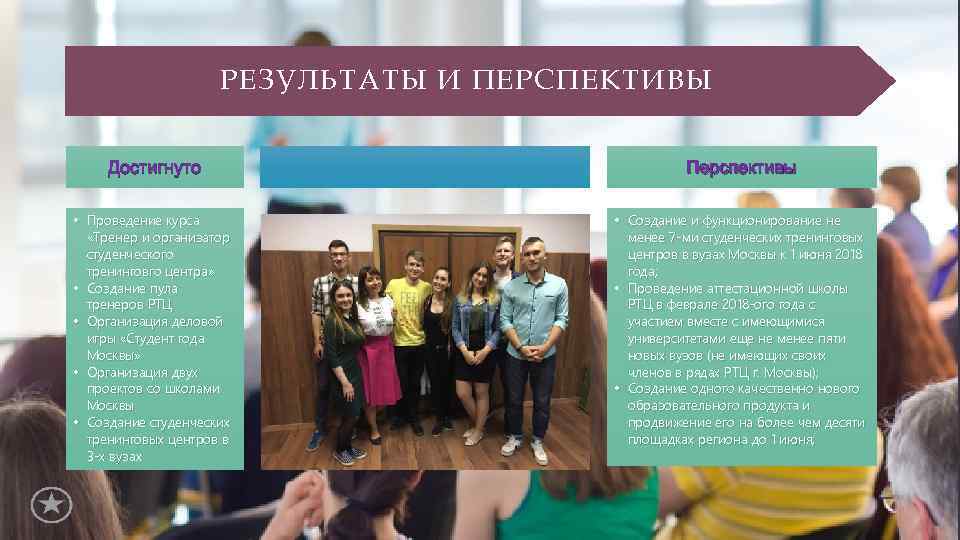 РЕЗУЛЬТАТЫ И ПЕРСПЕКТИВЫ Достигнуто Перспективы • Проведение курса «Тренер и организатор студенческого тренинговго центра»