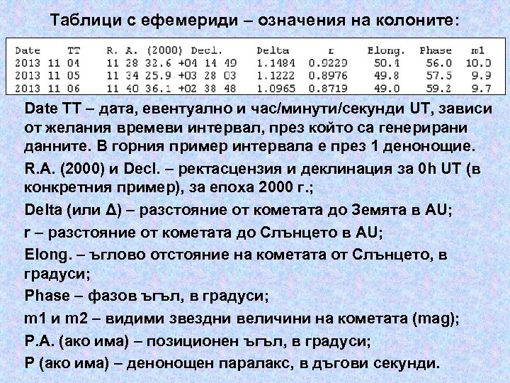 Таблици с ефемериди – означения на колоните: Date TT – дата, евентуално и час/минути/секунди