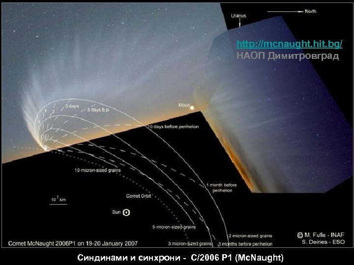 http: //mcnaught. hit. bg/ НАОП Димитровград Синдинами и синхрони - C/2006 P 1 (Mc.