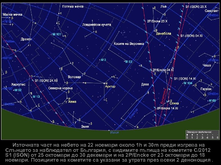 Източната част на небето на 22 ноември около 1 h и 30 m преди