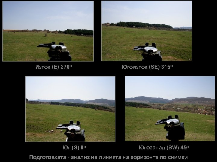 Изток (E) 270 о Юг (S) 0 о Югоизток (SE) 315 о Югозапад (SW)