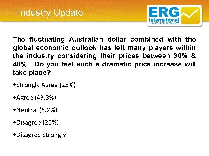 Industry Update The fluctuating Australian dollar combined with the global economic outlook has left