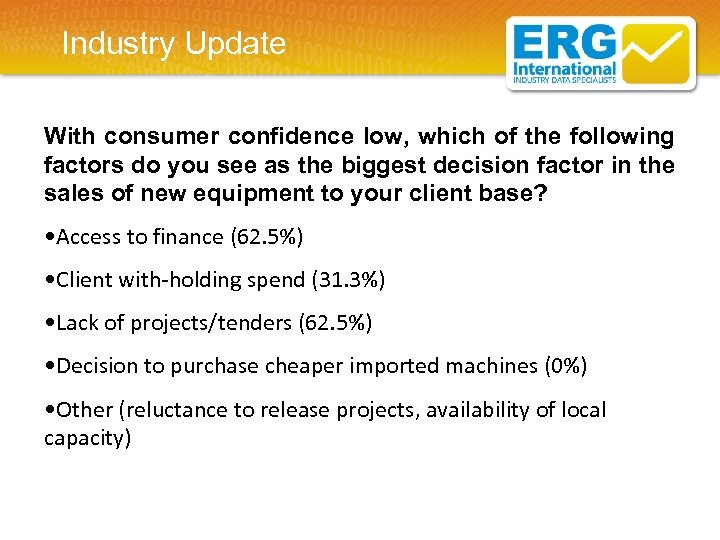 Industry Update With consumer confidence low, which of the following factors do you see