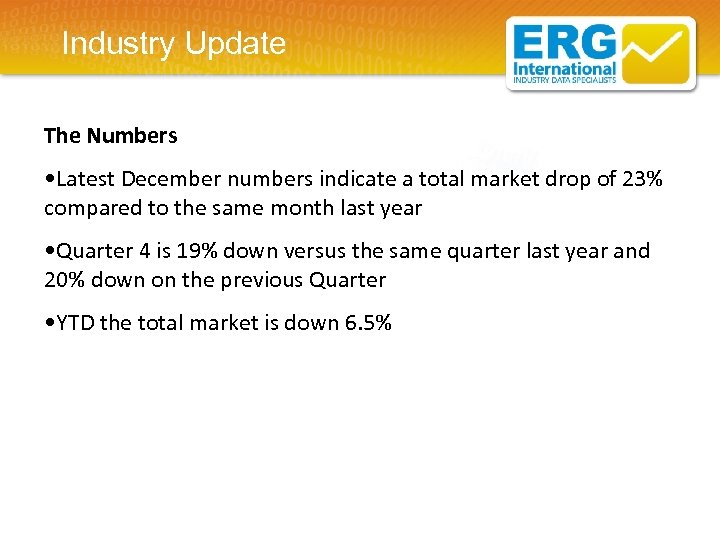 Industry Update The Numbers • Latest December numbers indicate a total market drop of