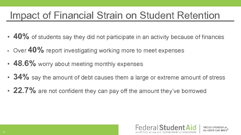 Impact of Financial Strain on Student Retention • • Over 40% report investigating working