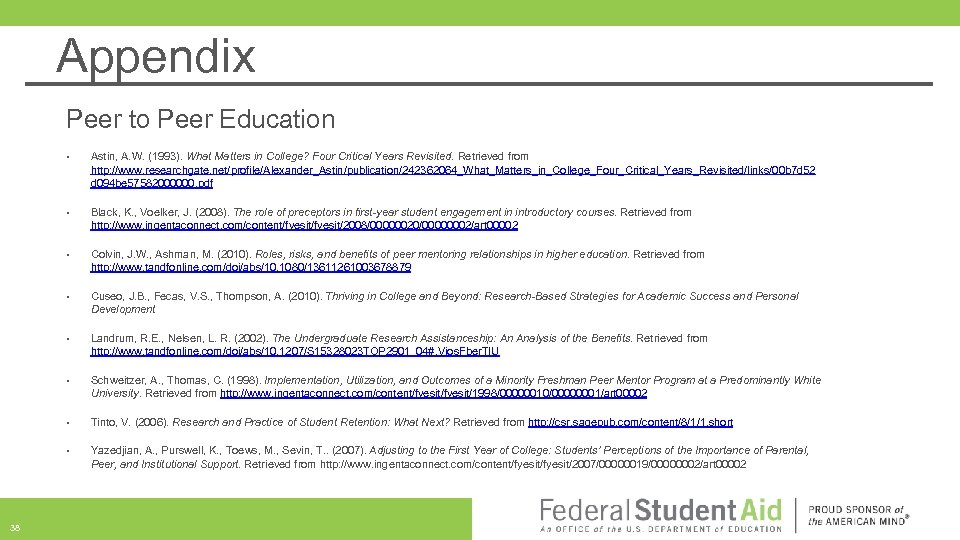 Appendix Peer to Peer Education • • Black, K. , Voelker, J. (2008). The