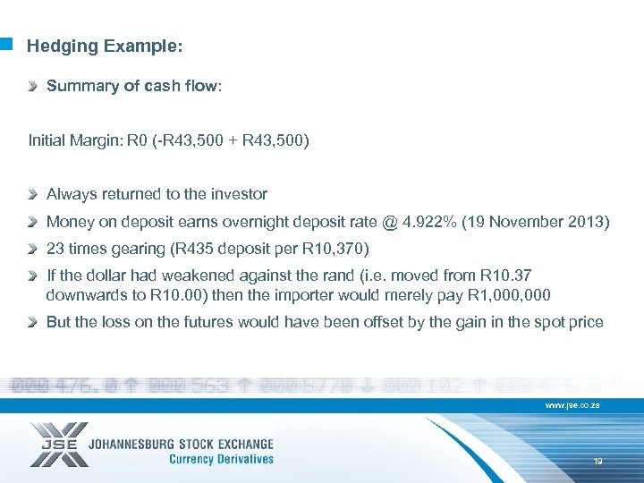 Hedging Example: Summary of cash flow: Initial Margin: R 0 (-R 43, 500 +