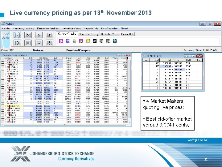 Live currency pricing as per 13 th November 2013 • 4 Market Makers quoting