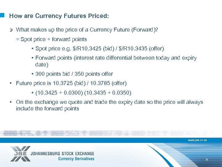 How are Currency Futures Priced: What makes up the price of a Currency Future