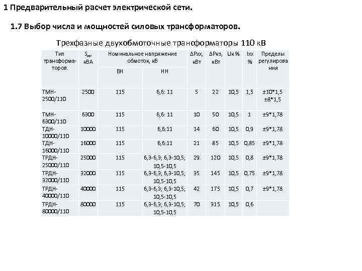 1 Предварительный расчет электрической сети. 1. 7 Выбор числа и мощностей силовых трансформаторов. Трехфазные