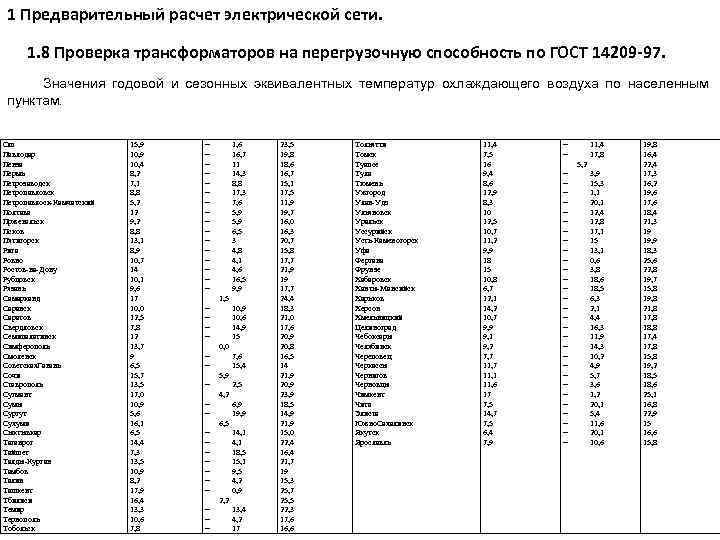 1 Предварительный расчет электрической сети. 1. 8 Проверка трансформаторов на перегрузочную способность по ГОСТ