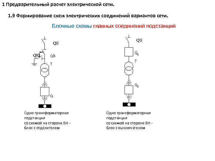 1 Предварительный расчет электрической сети. 1. 9 Формирование схем электрических соединений вариантов сети. Блочные