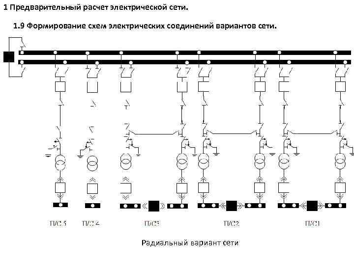 Элементы расчета электрических параметров печатных схем