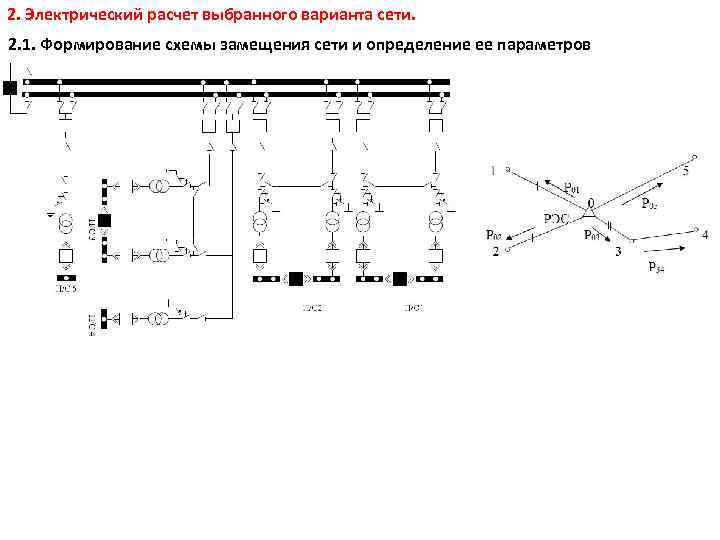 2. Электрический расчет выбранного варианта сети. 2. 1. Формирование схемы замещения сети и определение