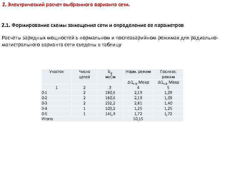 2. Электрический расчет выбранного варианта сети. 2. 1. Формирование схемы замещения сети и определение