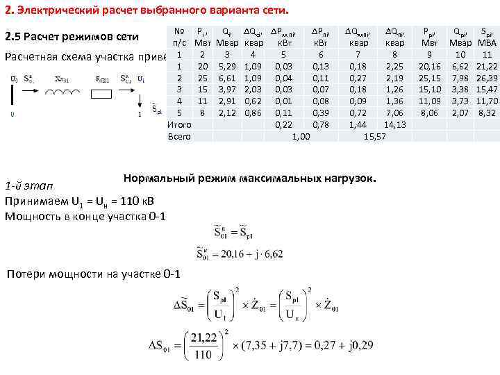 Расчет выборов. Расчёт выбора варианта проекта. Задачи курсового проекта выполнить расчет электрооборудования. Мвар в МВТ. Расчет для выбора имени.