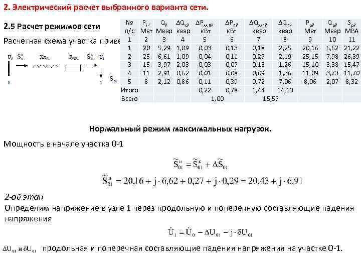 2. Электрический расчет выбранного варианта сети. № Рi , Qi, Qci, Pхх пi, Pпi,