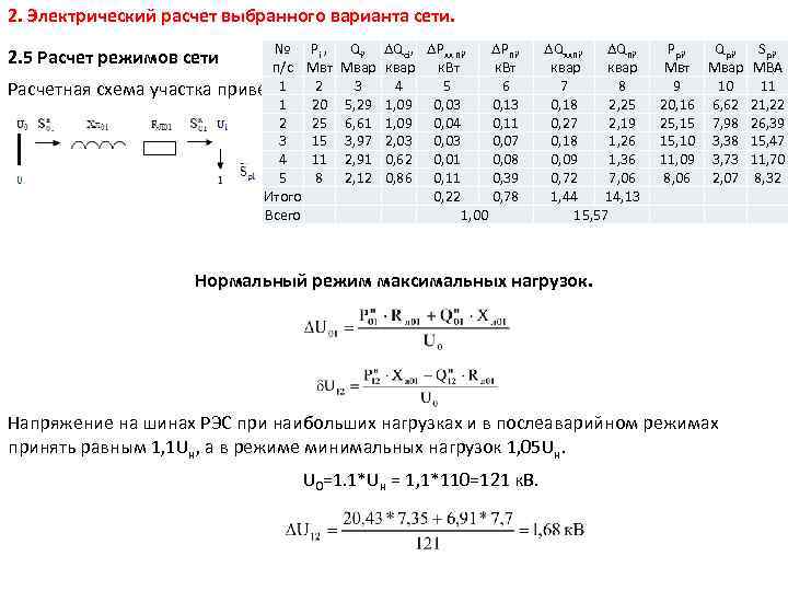 2. Электрический расчет выбранного варианта сети. № Рi , Qi, Qci, Pхх пi, Pпi,