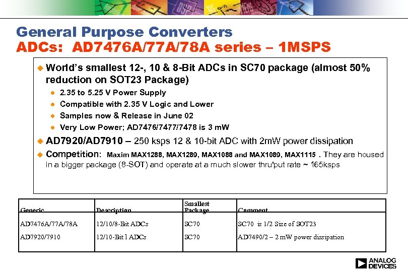 General Purpose Converters ADCs: AD 7476 A/77 A/78 A series – 1 MSPS u