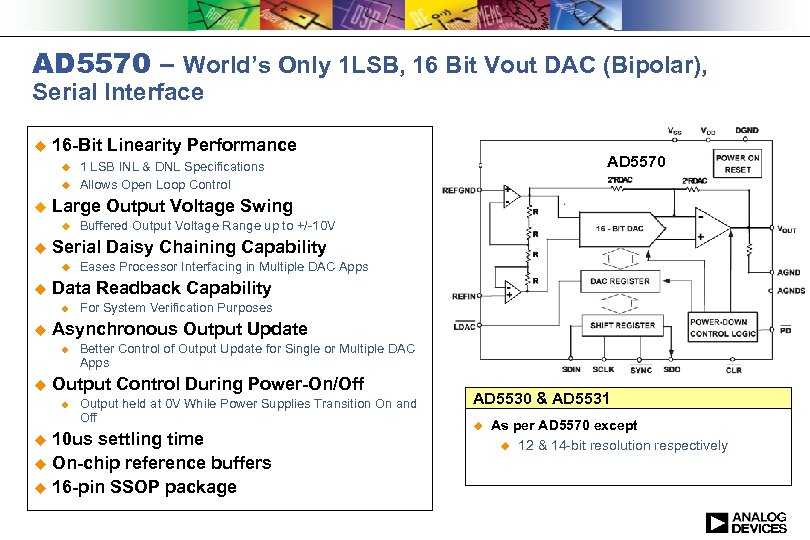 AD 5570 – World’s Only 1 LSB, 16 Bit Vout DAC (Bipolar), Serial Interface