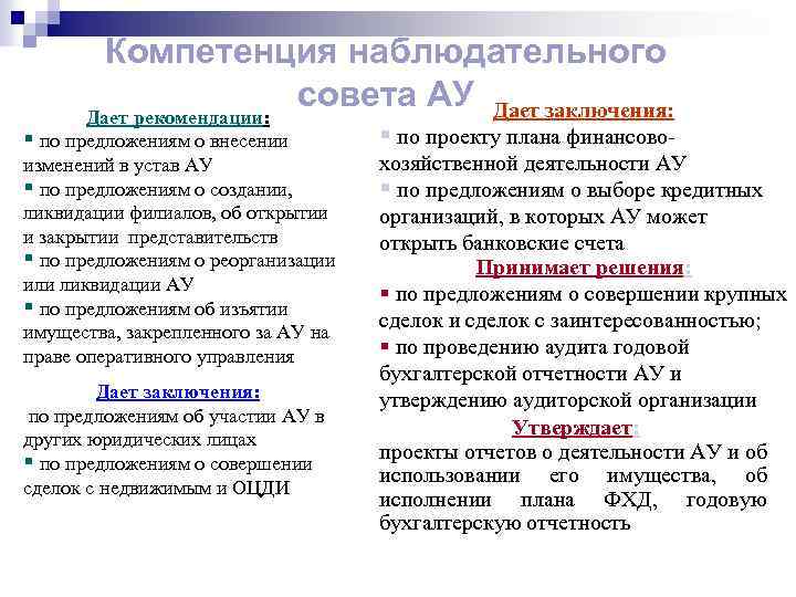 Компетенция наблюдательного совета АУ Дает заключения: Дает рекомендации: § по предложениям о внесении изменений