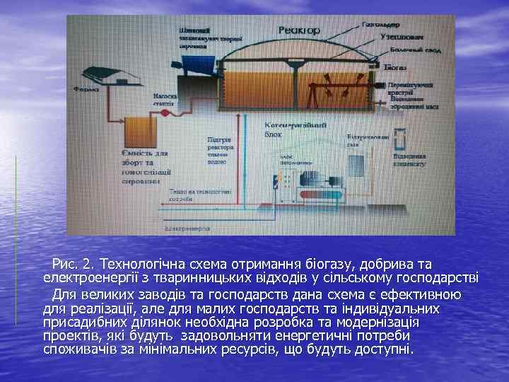  Рис. 2. Технологічна схема отримання біогазу, добрива та електроенергії з тваринницьких відходів у